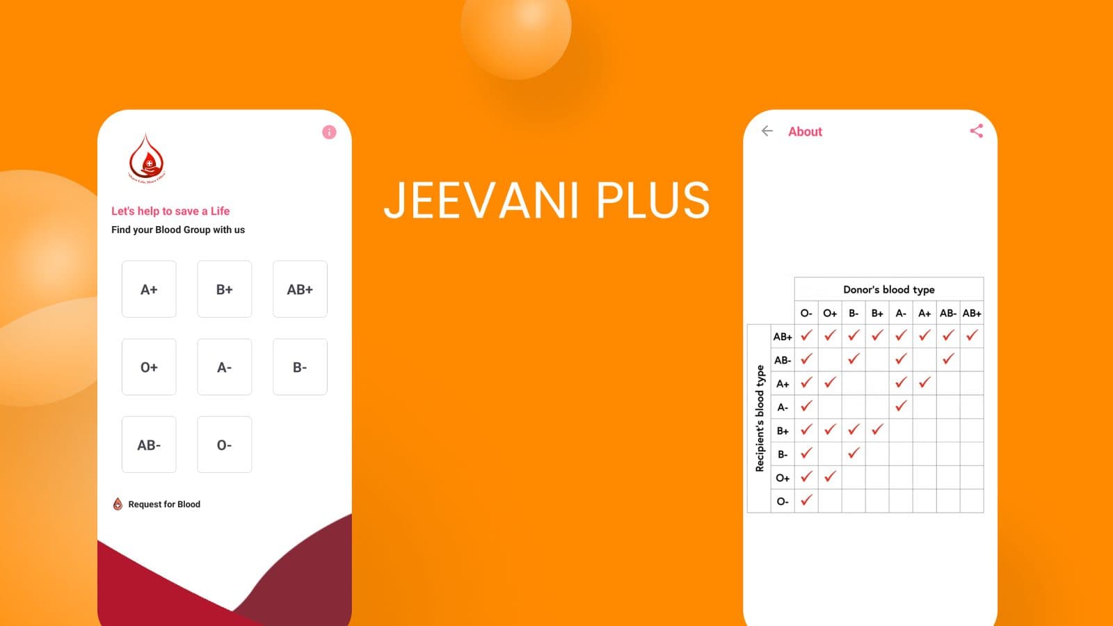 Jeevani Plus Blood Donation screenshot 2
