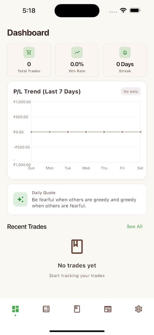 Trade Master Trading Journal screenshot 1